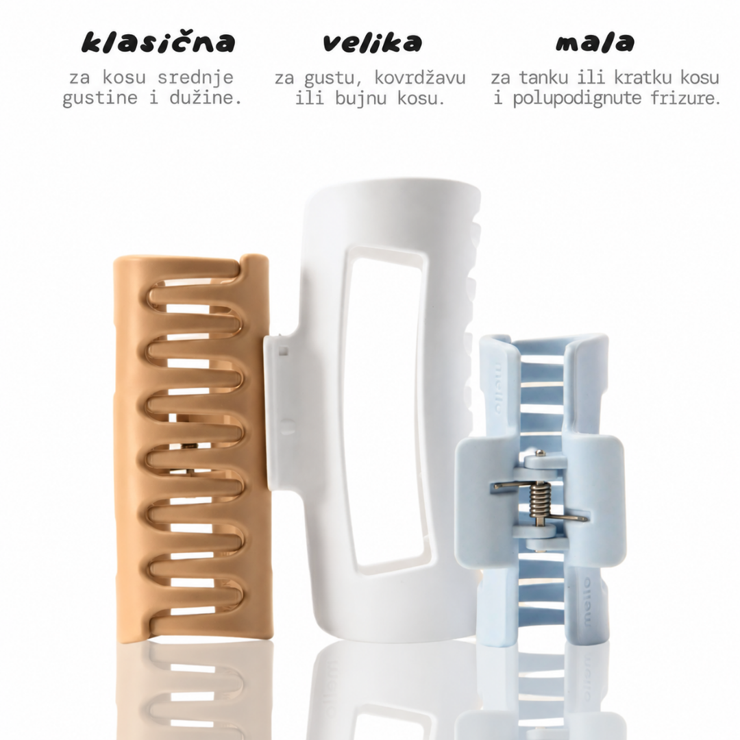 FlexClip™ – Fleksibilna Šnala