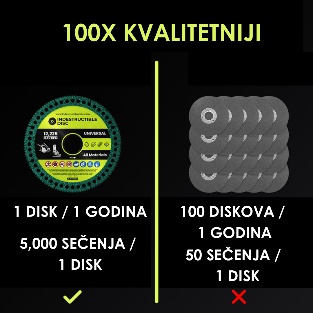 Dijamantski Univerzalni Disk za Brusilicu