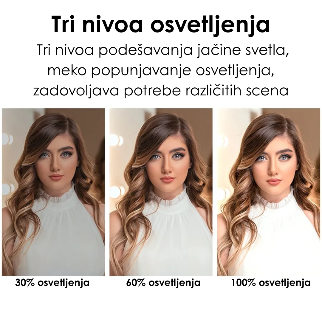 5 u 1 Set za Vlogovanje