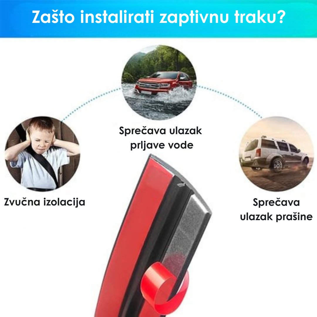 Traka za Zapitivanje Stakla Automobila