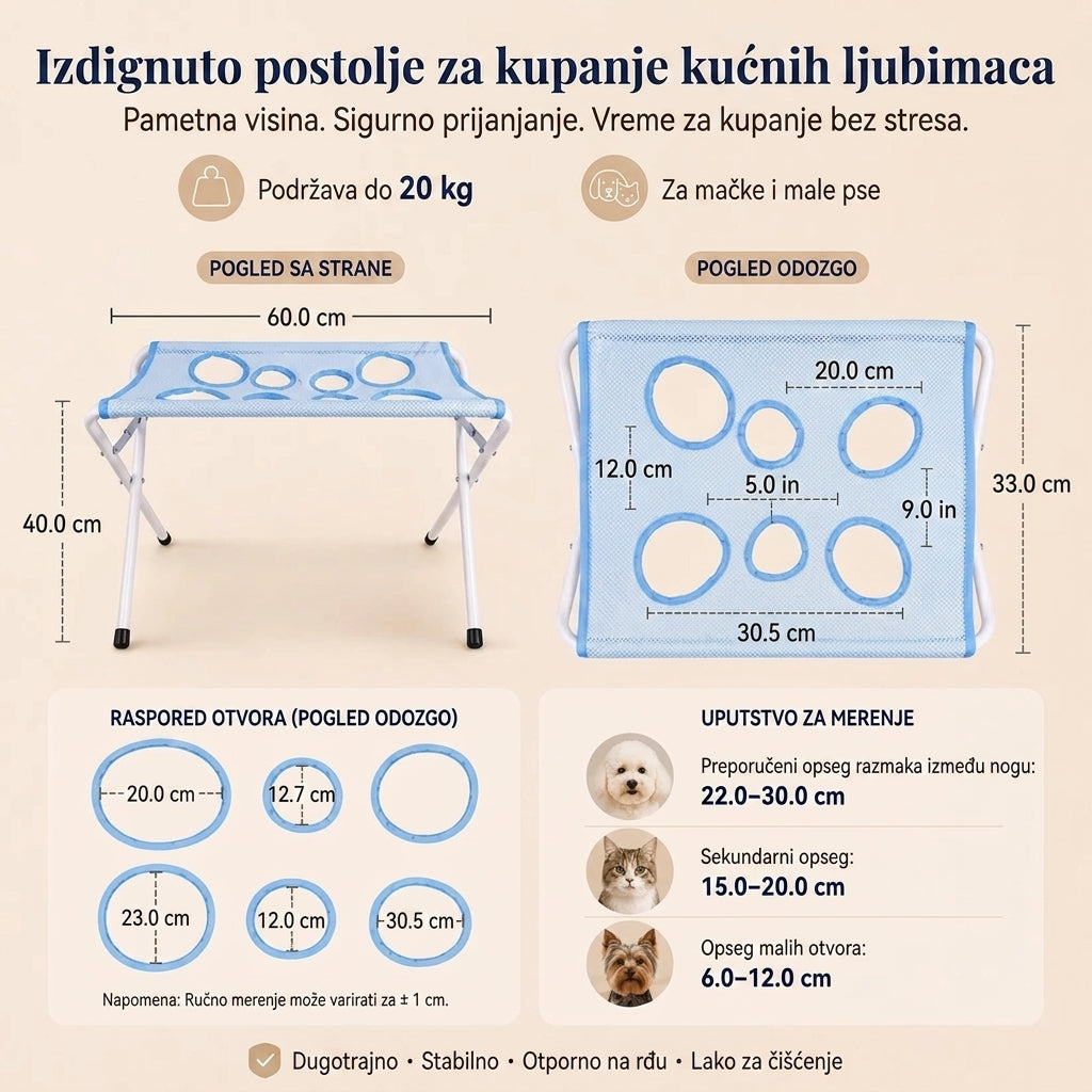 PawHammock™ – Stolica Za Kupanje Kućnih Ljubimaca