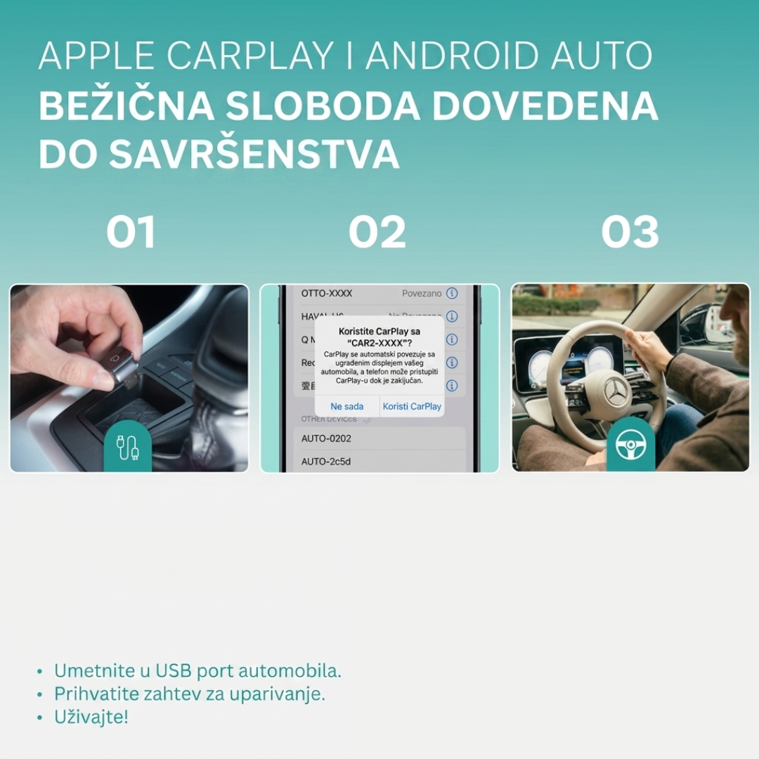 PlayLink™ – Bežični adapter za CarPlay i Android Auto