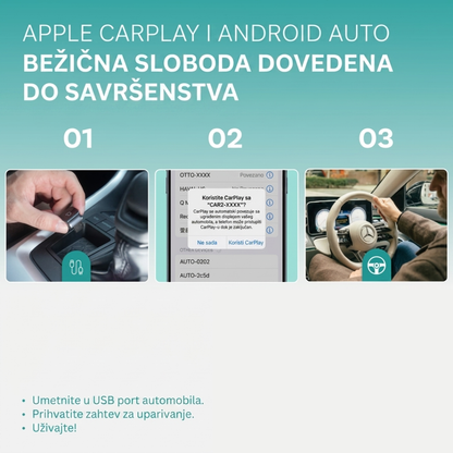 PlayLink™ – Bežični adapter za CarPlay i Android Auto