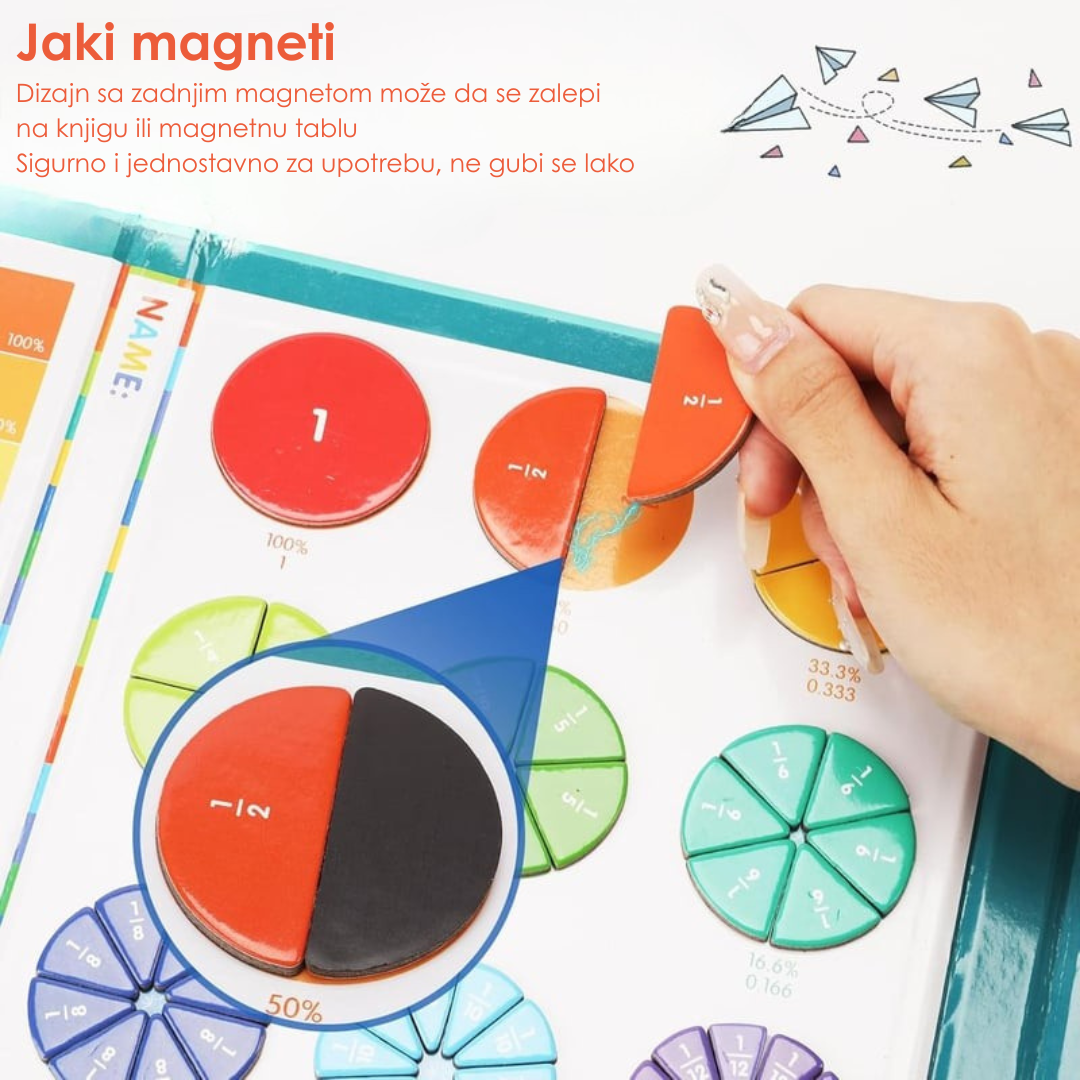 Magnetna Knjiga Razlomaka