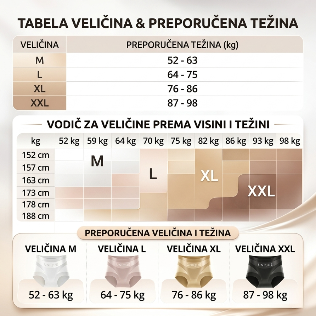 SmoothCurve™ - Glatke Kontura Gaćice (Set od 6 Komada)