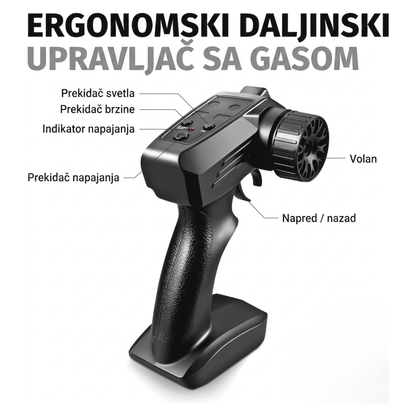 DriftStorm™  - Drift Auto Na Daljinsko Upravljanje