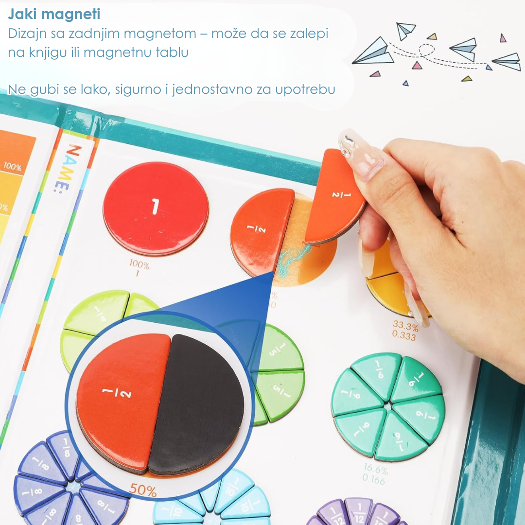 Magnetna Knjiga Razlomaka