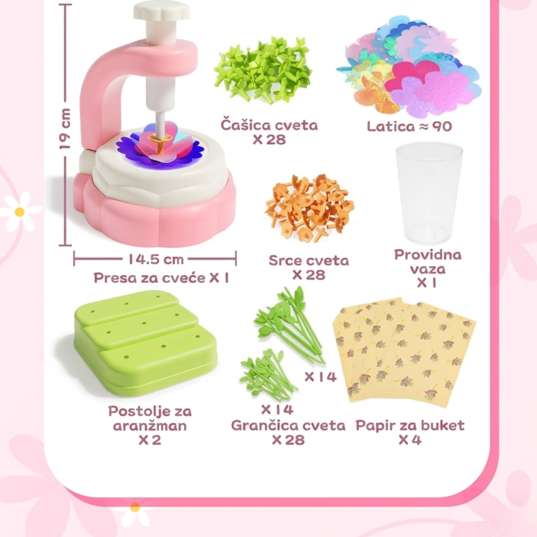 BloomCraft™ - Cvetni Set