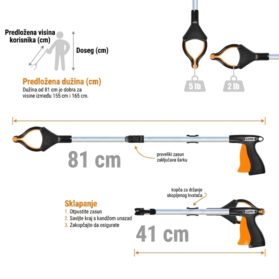 FlexGrab™ -  360° Produzena Ruka
