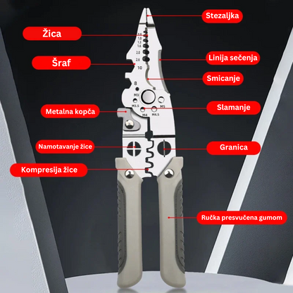 Multifunkcionalna Klešta za Električare