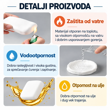 WaterproofWall™ – Vodootporni Kit Za Zaptivanje Zidova (Set od 10 Komada)
