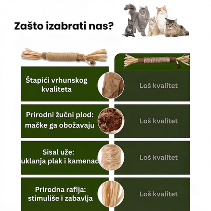 PurSticks™ – Prirodni Zubni Štapići za Mačke (Set od 5 Komada)