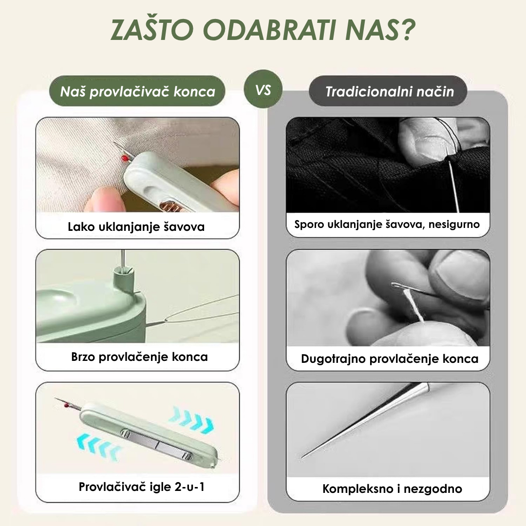 2 u 1 Alat za Uvlačenje Konca i Otparanje Šavova