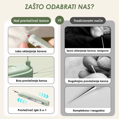 2 u 1 Alat za Uvlačenje Konca i Otparanje Šavova