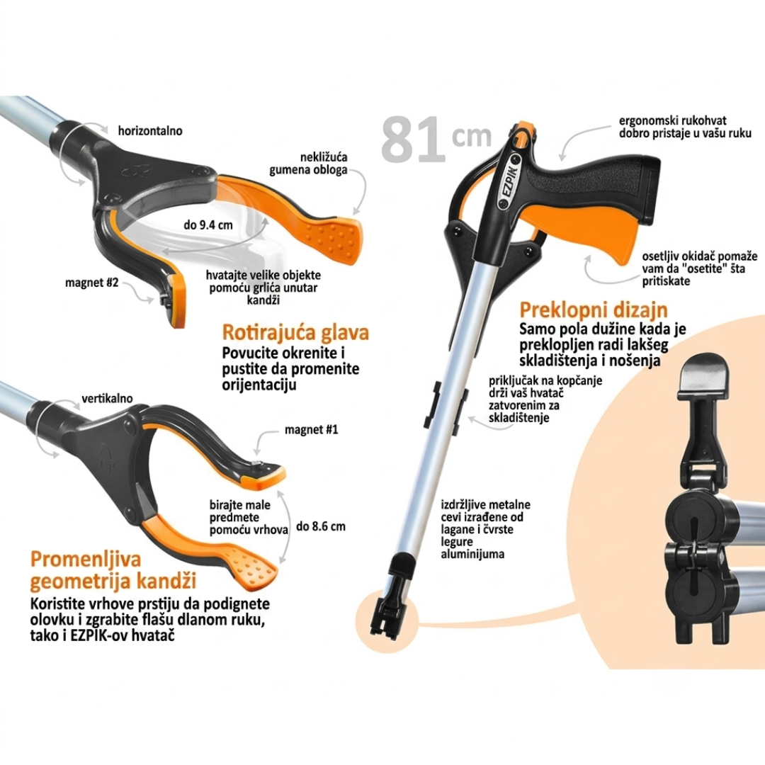 FlexGrab™ -  360° Produzena Ruka