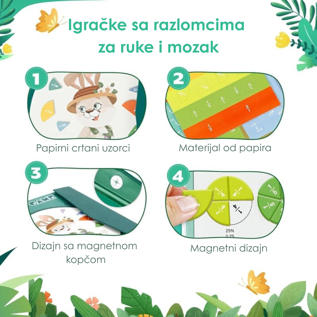 Magnetna Knjiga Razlomaka