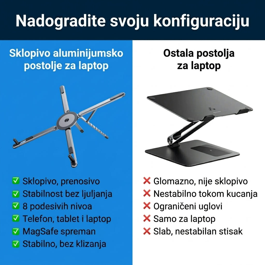 SnapStand™ – Držač Za Laptop
