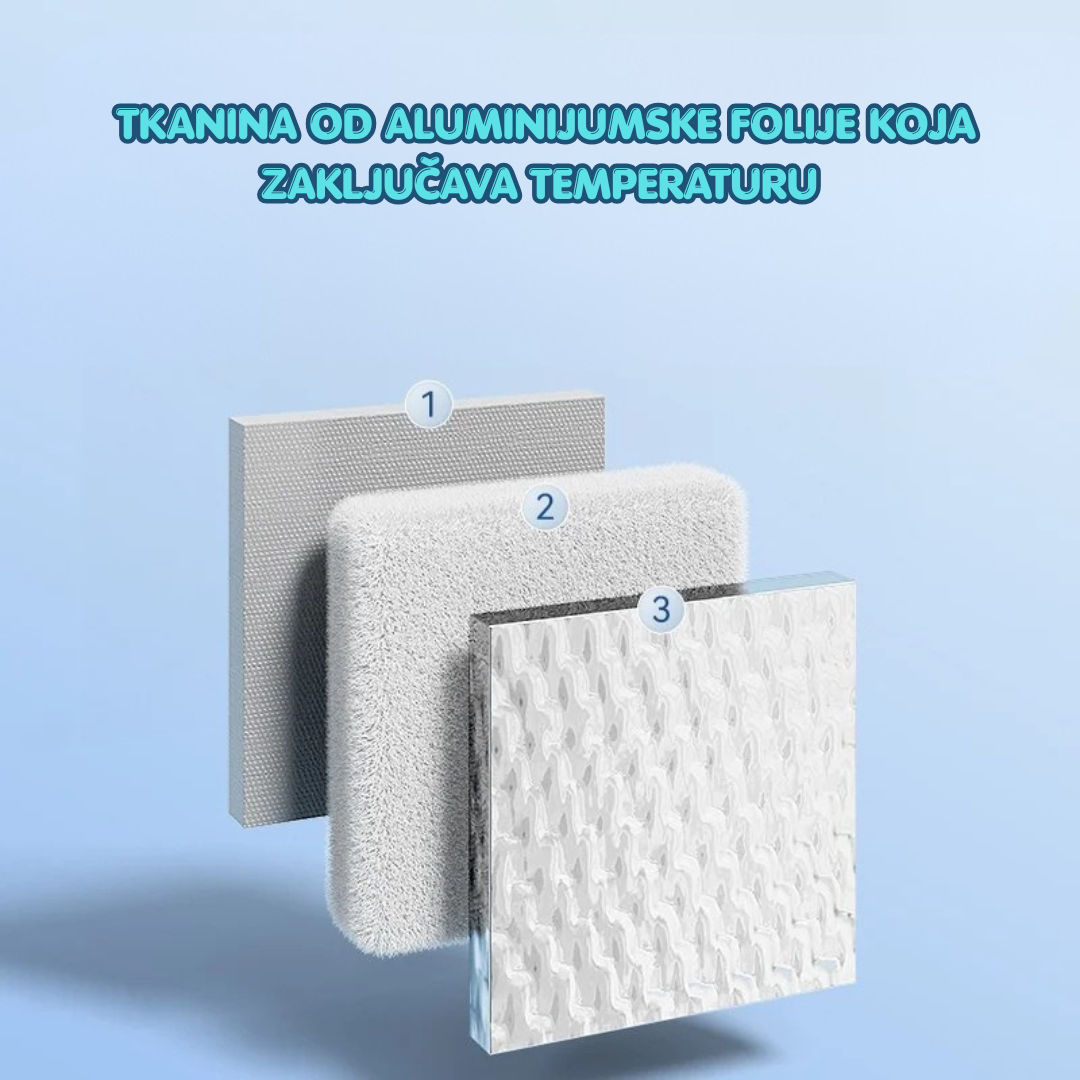 PawsHouse™ - Kućica za pse sa klima uređajem