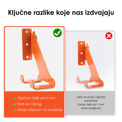 Zidni Nosač za Alat