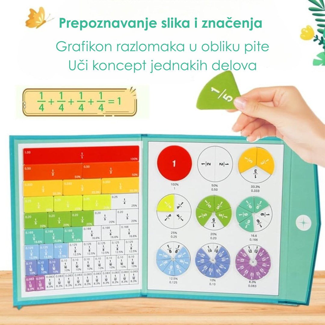 Magnetna Knjiga Razlomaka