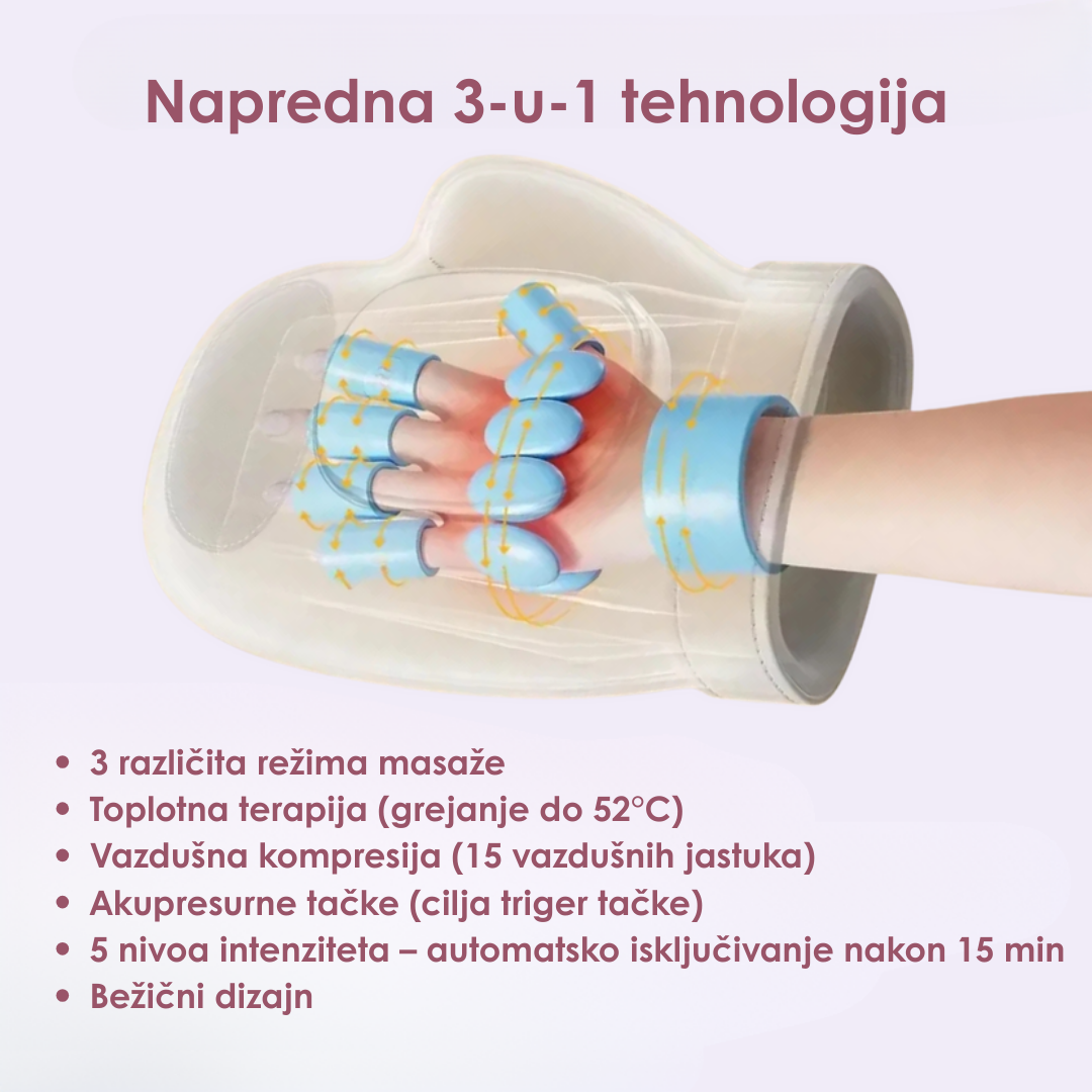 Električni Masažer za Ruke