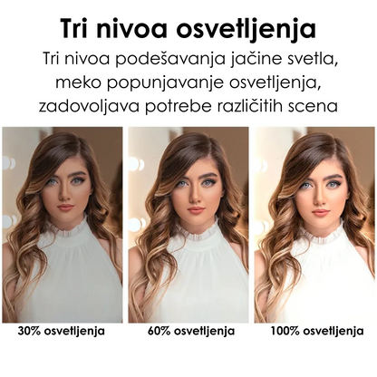 5 u 1 Set za Vlogovanje