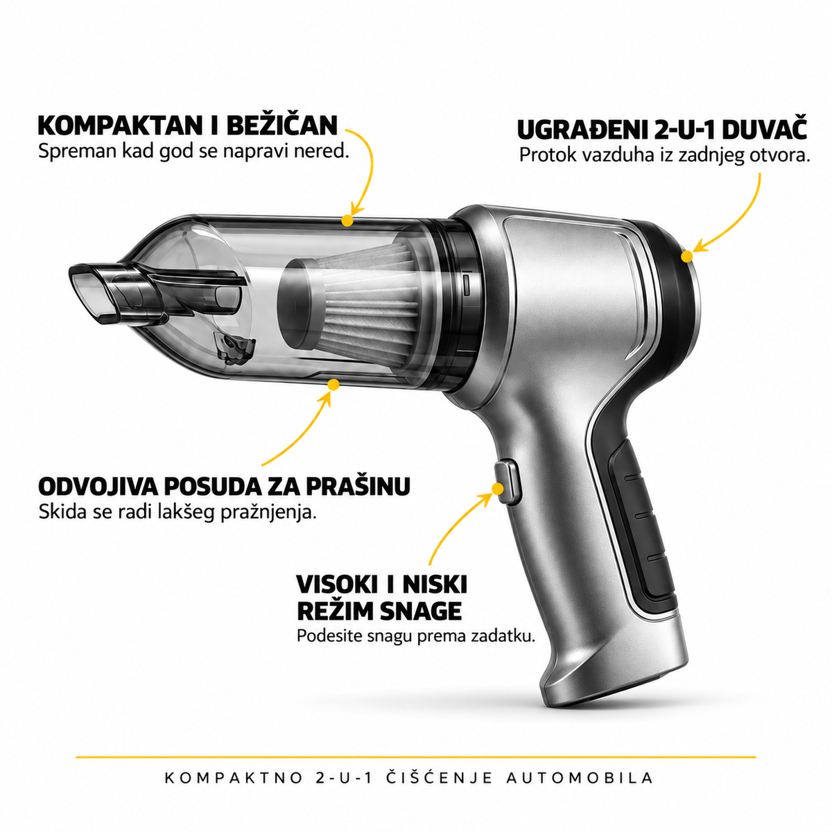 CarVacuum™ – 2 u 1 Usisivač Za Auto