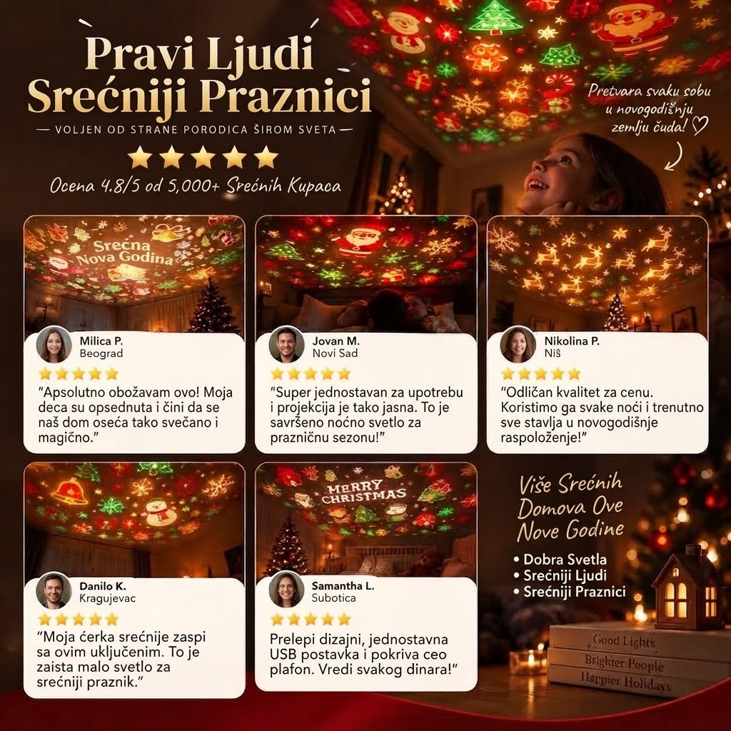 HollyGlow™ – Novogodišnji Projektor