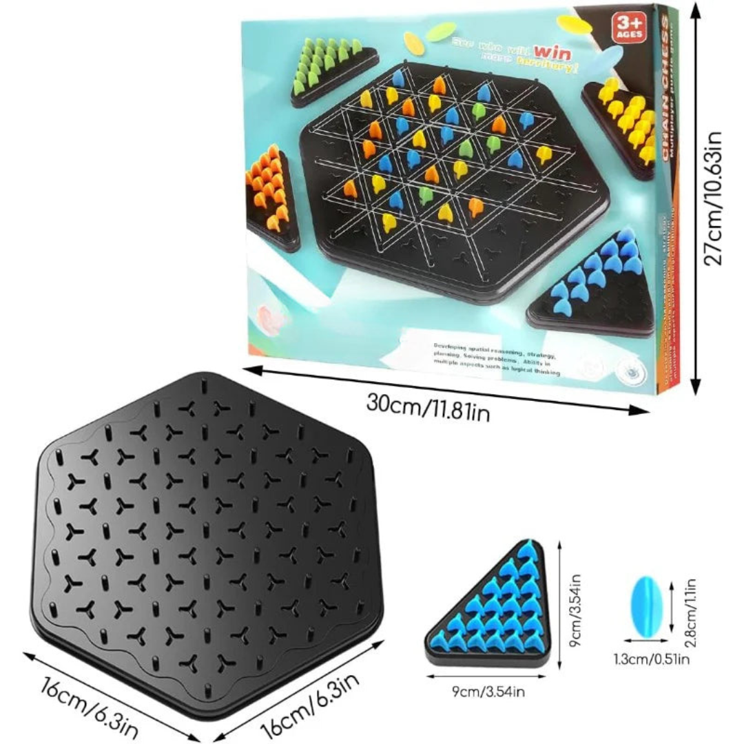 Društvena Igra Strategije Trouglastog Lanca