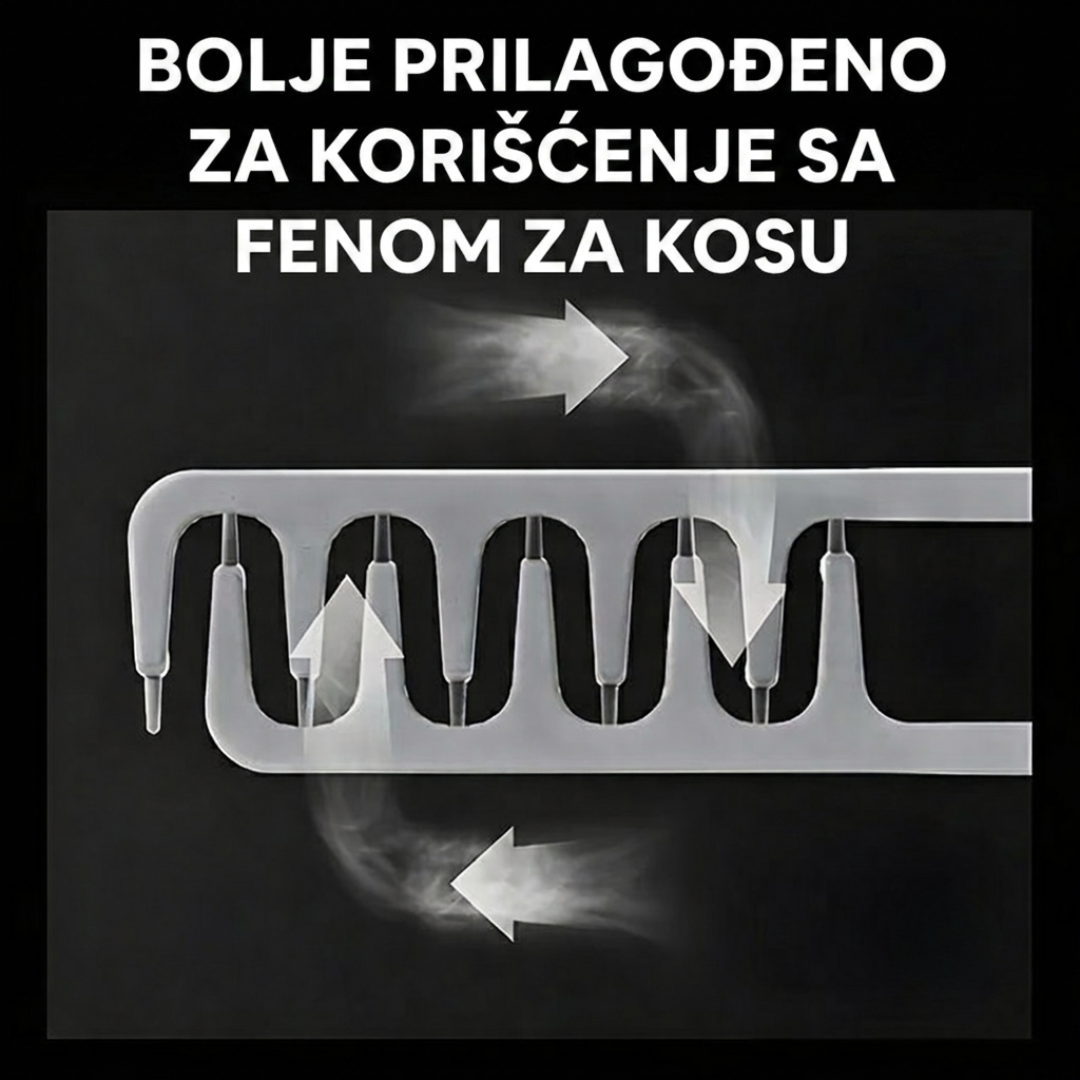 VolumeLift™ – Stilizovani Češalj (1+1 GRATIS)