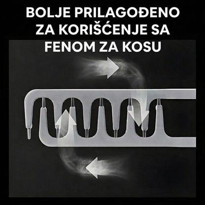 VolumeLift™ – Stilizovani Češalj (1+1 GRATIS)