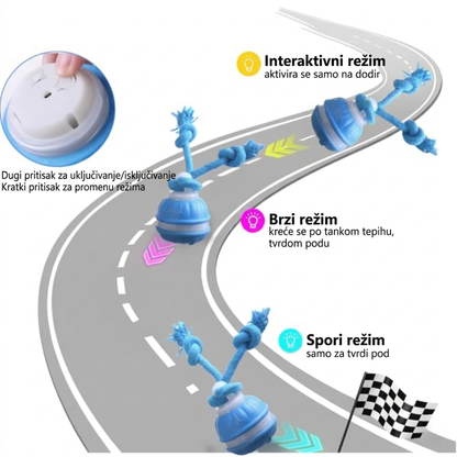 RolliPlay™ – Pametna Loptica Za Kućnog Ljubimca