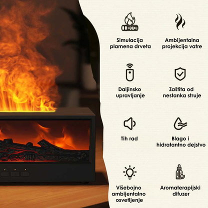 Kamin Difuzer Osveživač Vazduha