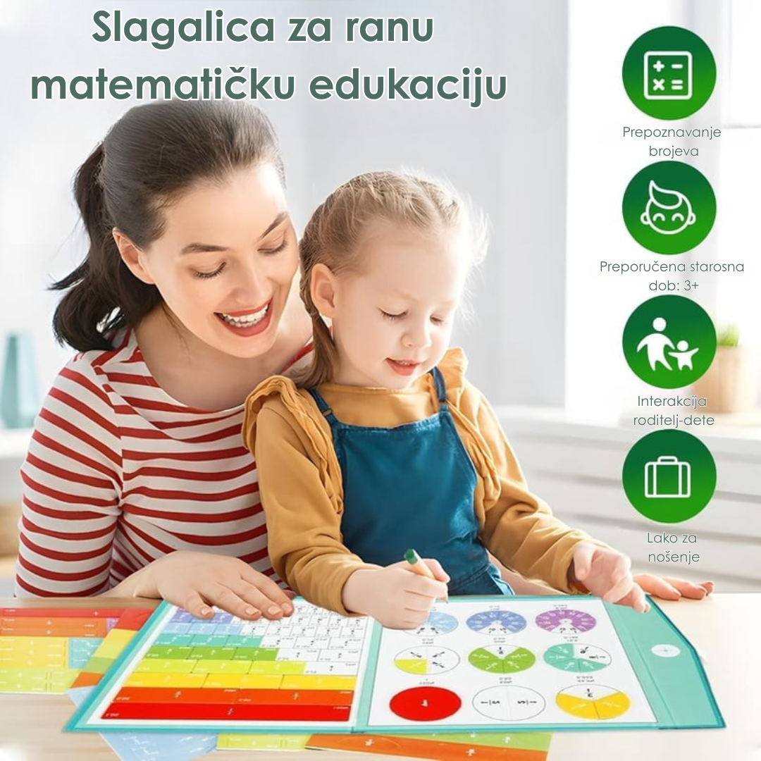 Magnetna Knjiga Razlomaka