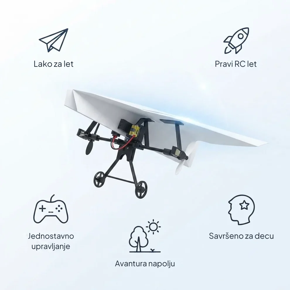 PaperJet™ – Papirni avion na daljinsko upravljanje