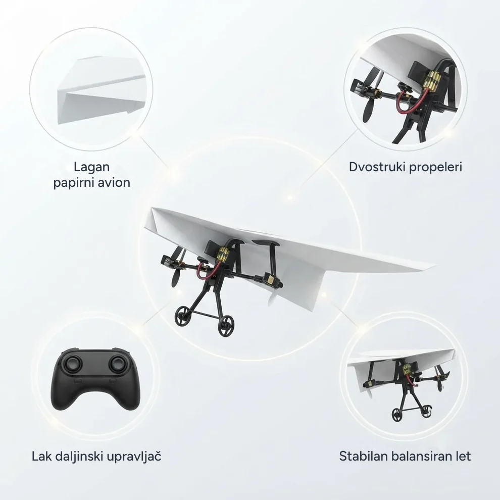 PaperJet™ – Papirni avion na daljinsko upravljanje