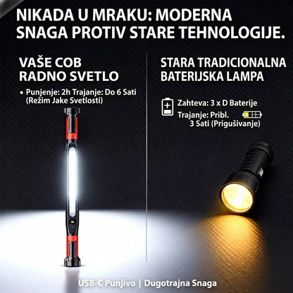 MagniBeam™ – Profesionalna Radna Lampa