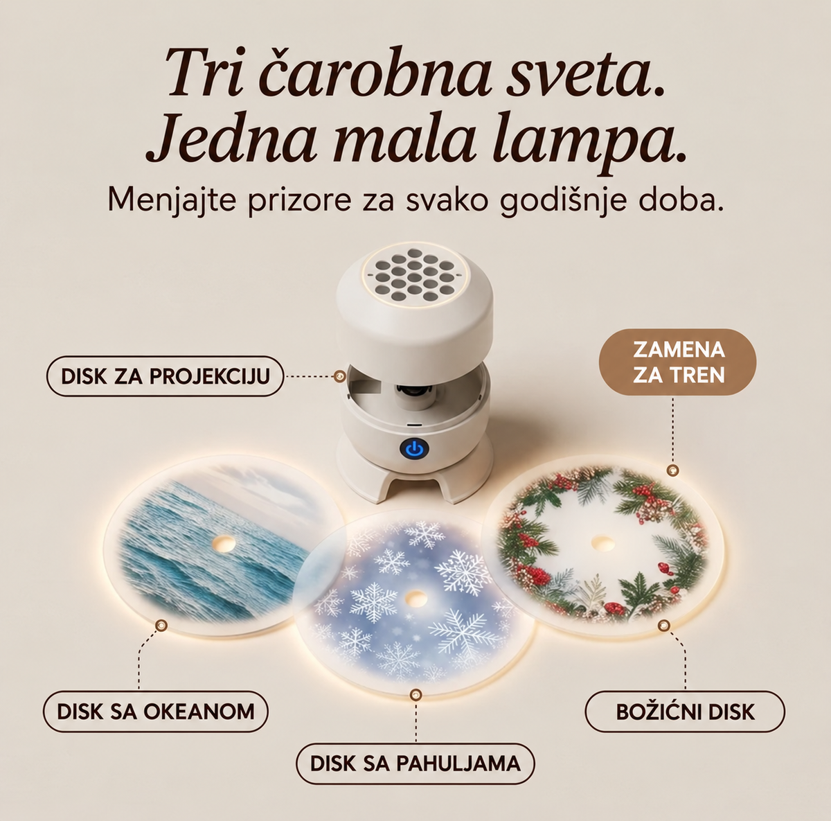 GalaxySpin™ – Lampa Projektor