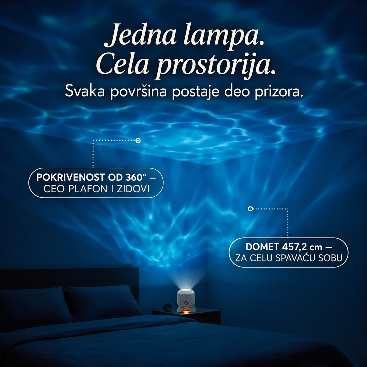 GalaxySpin™ – Lampa Projektor