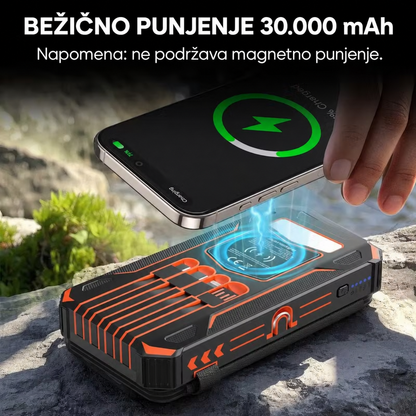 SolarSnap™ – Solarni Prenosivi Punjač