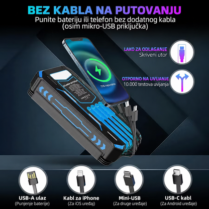 SolarSnap™ – Solarni Prenosivi Punjač