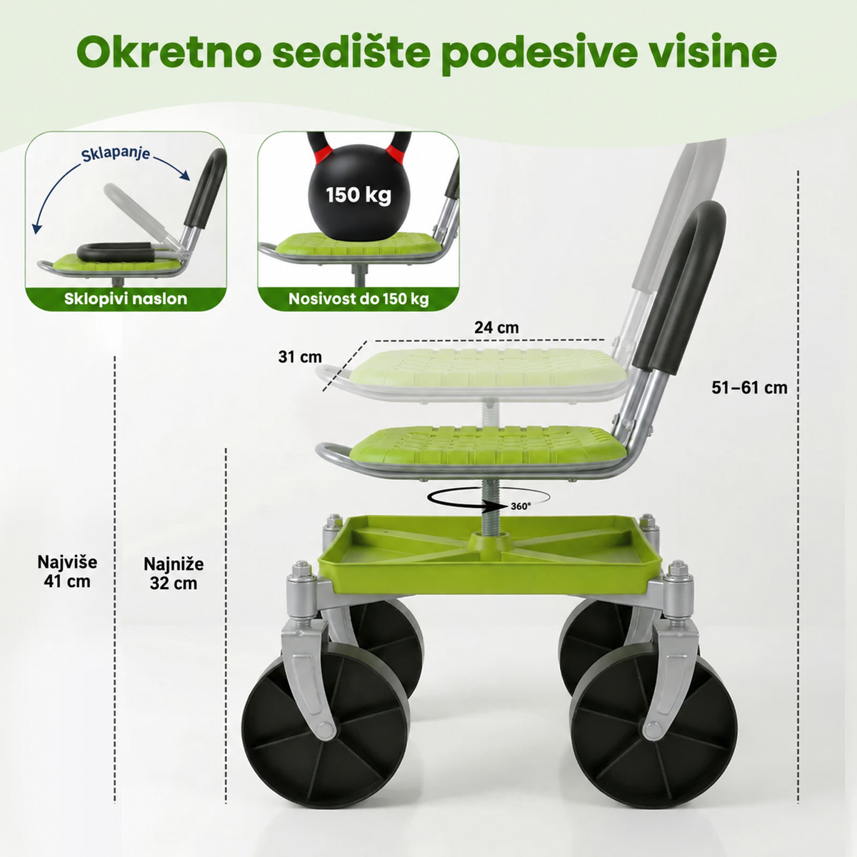 GardenRolling™ – Pokretna Stolica Za Baštu
