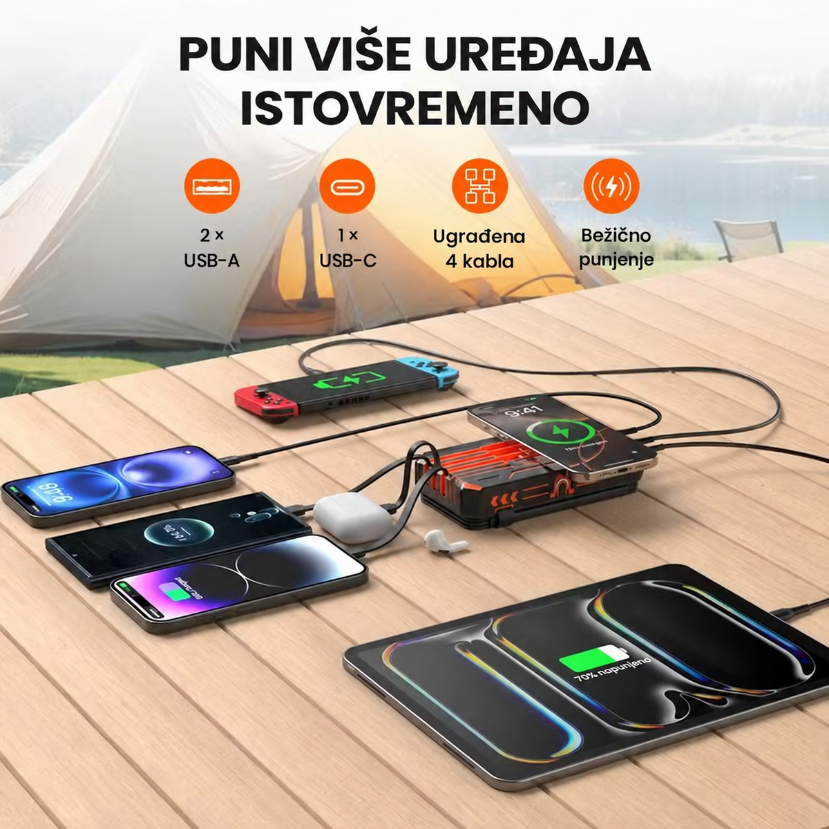 SolarSnap™ – Solarni Prenosivi Punjač