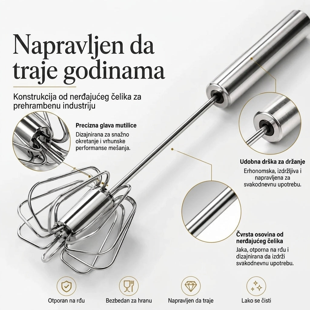 MixMate™ – Mutilica sa rotacionim okretanjem