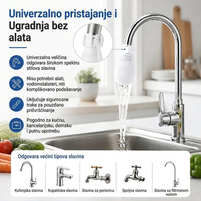 PureTap™ – Filter Kesice Za Slavinu