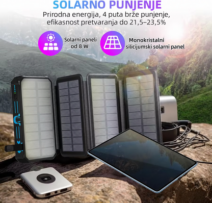 SolarSnap™ – Solarni Prenosivi Punjač