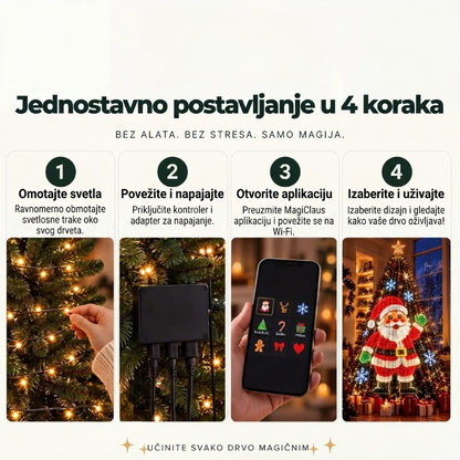 SmartChristmas™ – Pametne Lampice Za Jelku