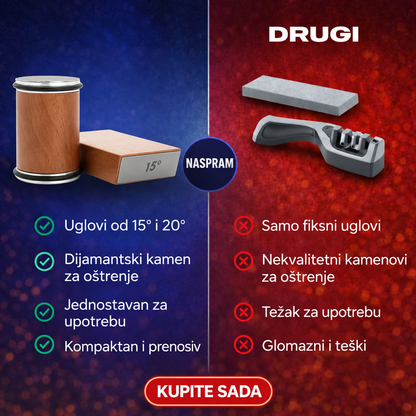 KnifeSharp™ – Oštrač za Noževe