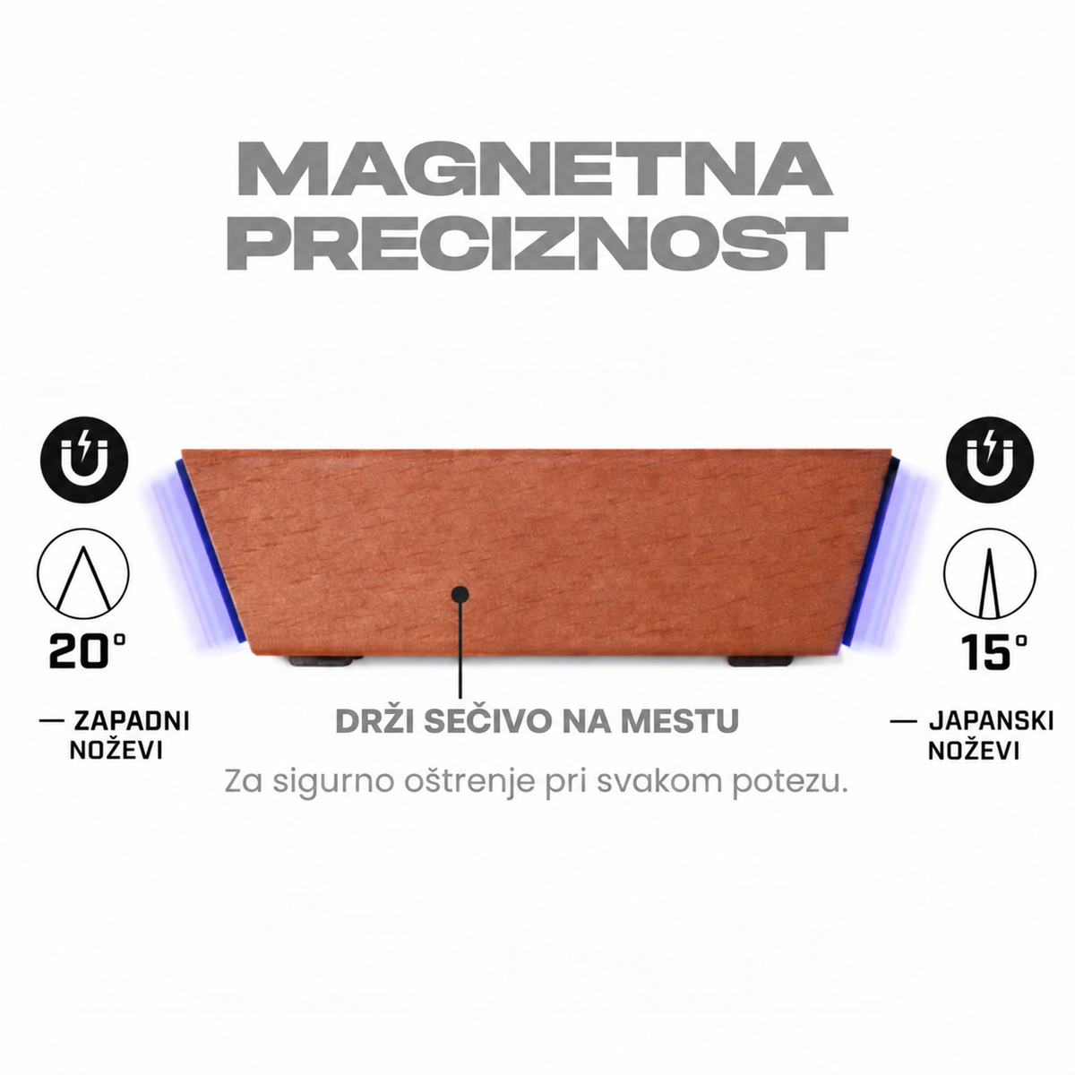 KnifeSharp™ – Oštrač za Noževe