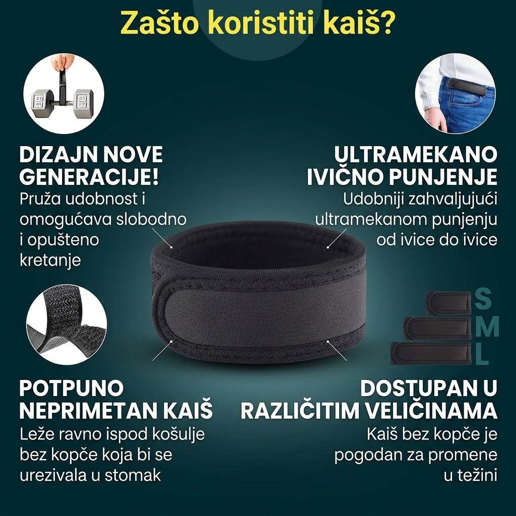 FlexiFit™ – Fleksibilni Kaiš